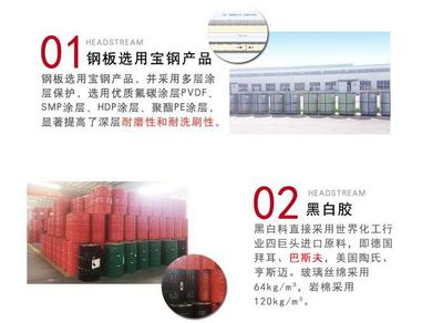 聚氨酯夹芯板 聚氨酯彩钢夹芯板多少钱一平米价格 山东 -盖德化工网