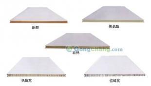 专业之选，品质之基 探析常州与南京聚氨酯夹芯板供应，正泰聚氨酯何以更胜一筹